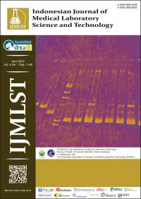 Image of Indonesian Journal Of Medical Laboratory Science and Technology Vol.4 No.1 April 2022